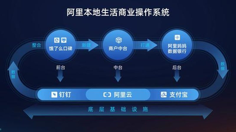 科学规划带小孩保姆每日作息，让育儿生活更轻松